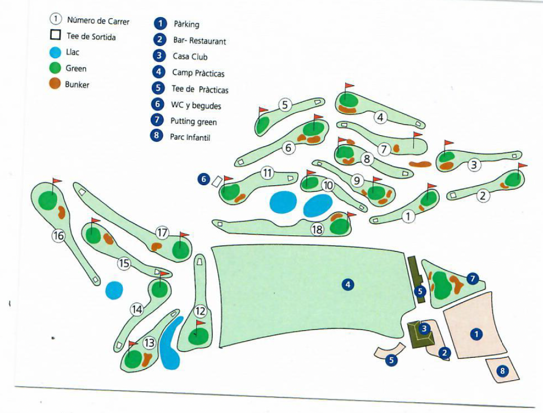 Plànol del recorregut de HCP 1 Escola de Golf