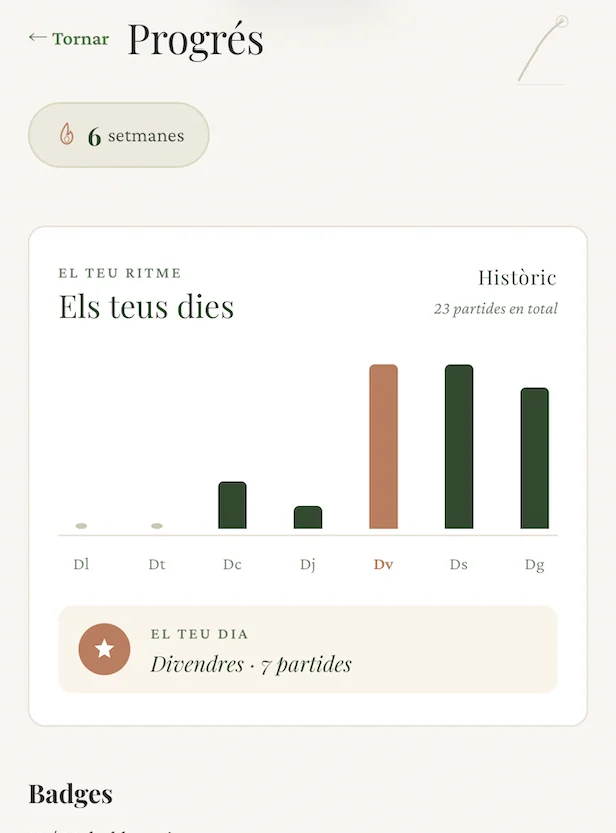 Progrés i badges