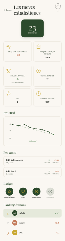 Estadístiques i evolució
