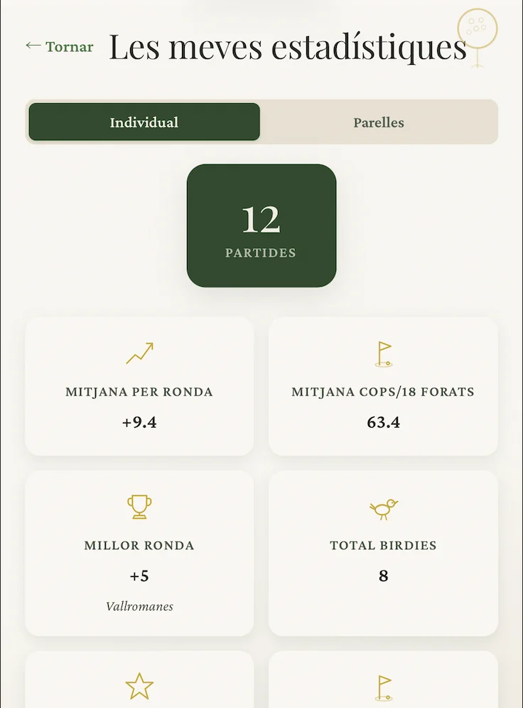 Estadístiques